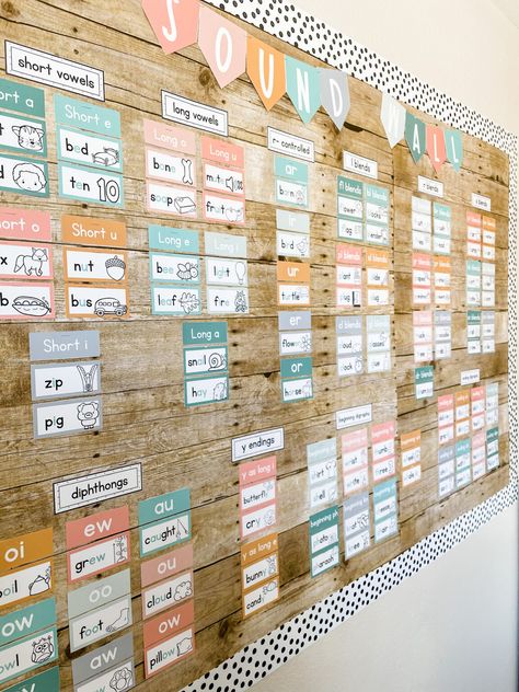 How to Set Up a Classroom Sound Wall  - Shayna Vohs Sound Wall Upper Elementary, Sound Wall Classroom, Blank Wall Classroom Ideas, 1st Grade Sound Wall, Phonics Wall Display Classroom, First Grade Sound Wall, Classroom Word Wall Ideas, Sound Wall 2nd Grade, First Grade Classroom Set Up Themes