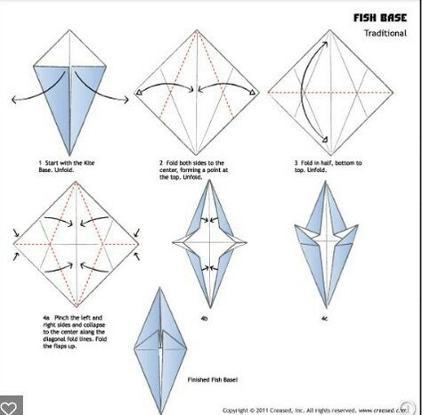 Fish base Printable Origami Instructions, Origami Instructions For Kids, Basic Origami, Origami Paper Folding, Origami Diagrams, Origami Fish, Cute Origami, Origami And Kirigami, Origami Patterns