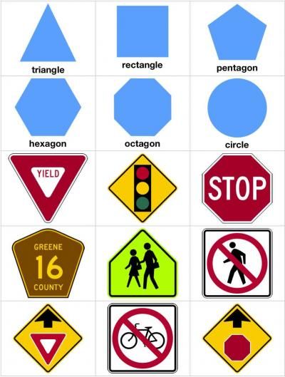 Recognize Basic Shapes on Road Traffic Signs | Free Printable Worksheets for Kids Road Safety Signs, Safety Signs And Symbols, Creative Curriculum Preschool, Safety Patrol, Road Traffic Signs, Nursery Rhymes Lyrics, Ocean Animal Crafts, Transportation Activities, Traffic Rules