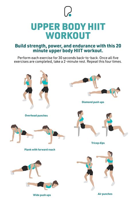 Upper Body Hiit, Upper Body Home Workout, Upper Body Strength Workout, Upper Body Hiit Workouts, Upper Body Cardio, Upper Body Workout For Women, Strength And Conditioning Workouts, Resistance Training Workouts, Summer Body Workout Plan