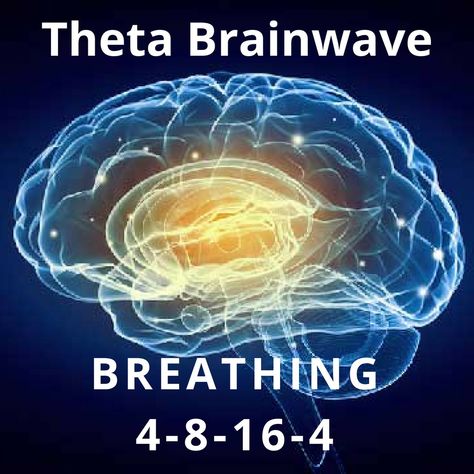 Nostril Breathing, Box Breathing, Theta Waves, Theta Healing, Alternate Nostril Breathing, Brainwave Entrainment, Energy Medicine, Brain Waves, Breathing Exercises