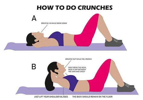 Crunches: The most effective exercise to burn stomach fat is crunches. Crunches rank top when we talk of fat-burning exercises. You can start by lying down flat with your knees bent and your feet on the ground. Lift your hands and then place them behind the head. Do attest 300 reps Crunches Exercise, Workout Challange, How To Do Crunches, Easy Morning Workout, Teen Workout Plan, Summer Body Workout Plan, Lower Belly Workout, Crunches Workout, Workouts For Teens