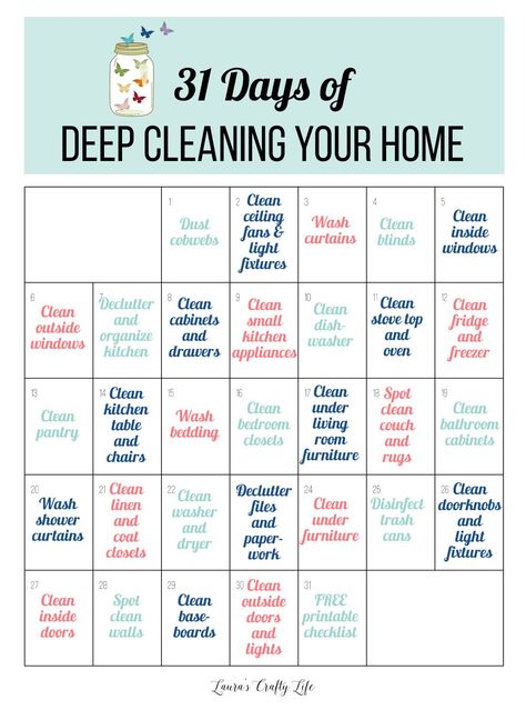 Day 31: Printable Deep Cleaning Checklist - Laura's Crafty Life Deep Cleaning Lists, Clean Hacks, Clean House Schedule, House Cleaning Checklist, Deep Cleaning Tips, Cleaning List, Household Cleaning Tips, Design Seeds, Cleaning Checklist