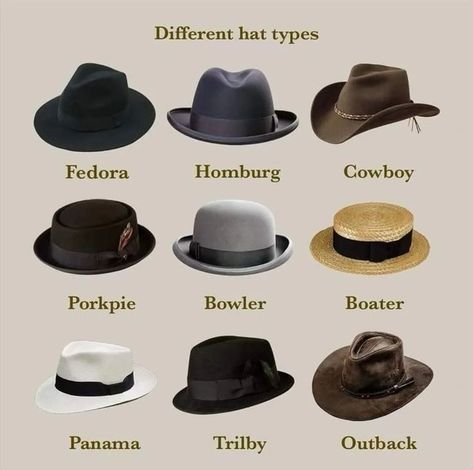 Types Of Hats Men, Men’s Hats, Bowler Hat Outfit, Types Of Mens Hats, Cool Hats For Men, Bowler Hat Women, Different Hat Styles, Mens Dress Hats, Gentleman Hat