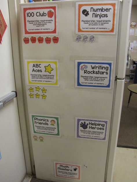 Classroom Data Wall, K4 Classroom, Kindergarten Goals, Kindergarten Organization, Kindergarten Assessment, Data Wall, Farmhouse Classroom, Data Notebooks, Behaviour Management