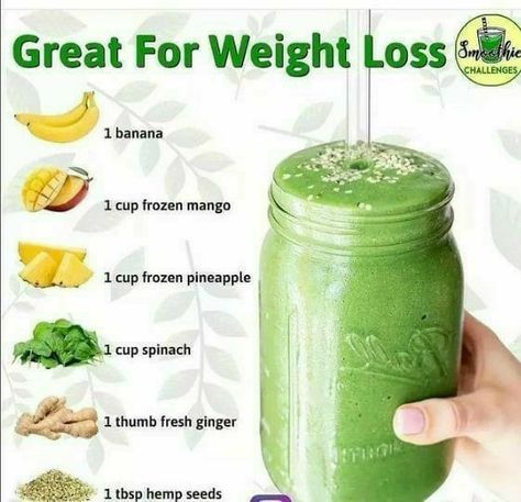 Smoothie Detox Diet, Easy Healthy Smoothie Recipes, Healthy Diet Smoothies, Mango Banana Smoothie, Green Smoothie Cleanse, Best Smoothie, Easy Healthy Smoothies, Smoothie Drink Recipes, Healthy Green Smoothies