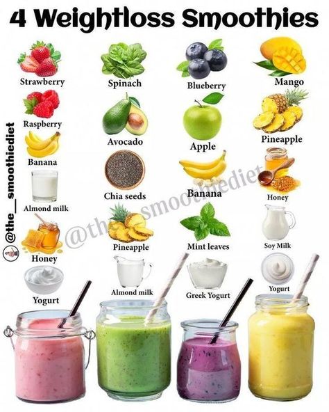 Diet Juice, The Smoothie Diet 21 Day, Healthy Diet Smoothies, Smoothie Diet 21 Day, Resep Smoothie, Fruit Smoothie Recipes Healthy, Easy Healthy Smoothies, Smoothie Recipes Healthy Breakfast, Smoothie Drink Recipes