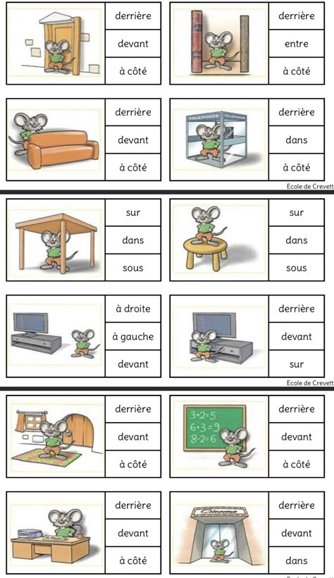 French Preschool Activities, French Language Learning Kids, French Prepositions, French Lessons For Beginners, Learn French Fast, Learning French For Kids, French Basics, French Flashcards, Basic French Words