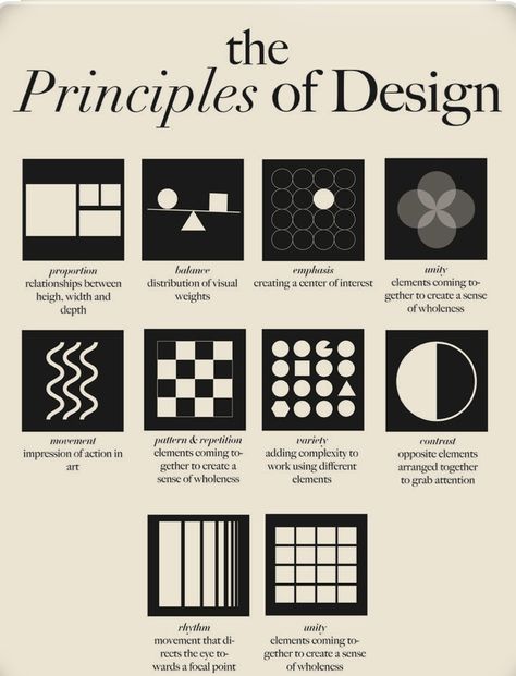 Focal Point Design Principle, Graphic Design Composition Layout, Design Composition Principles, Principles Of Composition, Principles Of Design Proportion Drawings, Composition Graphic Design, Principles Of Design Harmony, Composition Geometric Shapes, Principles Of Design Proportion