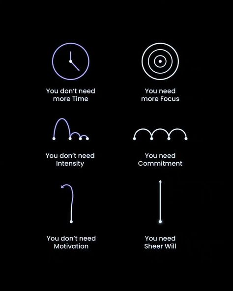 Focus On Yourself Goals, Good Habits Aesthetic, Self Development Aesthetic, Practice Aesthetic, Focus Aesthetic, Focused Aesthetic, Use Your Time Wisely, Study Focus, Sprinkle Sprinkle