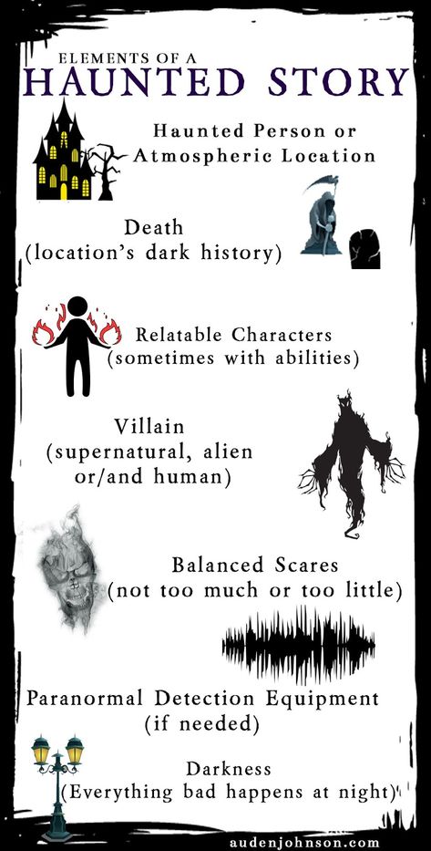 Horror Writing Guide: Characteristics of a Haunted House Story (Infographic) Haunted House Story Ideas, Haunted House Story Writing, How To Write Ghost Stories, Scary Story Writing Tips, Horror Ideas Inspiration, Story Ideas Horror, How To Write A Horror Book, Ghost Story Ideas, How To Write Horror Stories