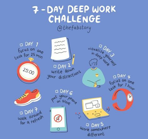 21 Days Study Challenge, 21 Days Challenge For Study, Productive Challenge, 31 Days Challenge, Fabulous App, Productivity Challenge, Deep Work, 31 Day Challenge, 7 Day Challenge