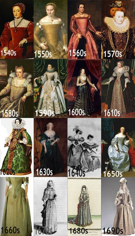 Late 1500s to late 1600s Moda Medieval, Istoria Modei, 16th Century Fashion, 17th Century Fashion, Fashion Timeline, Istoria Artei, History Fashion, Period Outfit, Medieval Dress