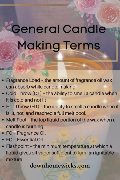 Lampshades Diy, Essential Oil Candle Recipes, Homemade Candle Recipes, Candle Scents Recipes, Candle Making For Beginners, Candle Making Recipes, Handmade Candles Diy, Diy Candle Making, Diy Candles Homemade