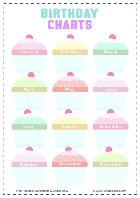 Birthday Chart Printable, Birthdays Chart, Class Birthday Display, Charts For Classroom, Birthday Classroom, Birthday Chart Classroom, Free Classroom Printables, Birthday Board Classroom, Birthday Chart