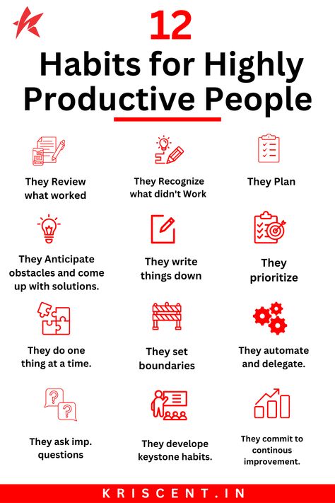 What are the most common but, highly productive habits for successful people? I have shared 12 habits for highly productive people please to read it. want for posts like this? then follow for more....... #kriscent #kriscent_techno_hub #productivity #life_style #wayoflife Productive Habits Successful People, Highly Productive People, Productivity Habits, Productive Habits, Habits Of Successful People, Successful People, Study Motivation, Self Development, Follow For More