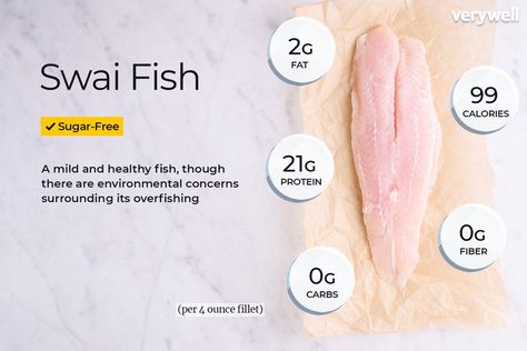 Fish Nutrition Facts, How To Count Calories, Health Tracker App, Ideas For Meal Prep, 500 Calorie Meal Plan, Fish Benefits, Swai Fish, Fish Chowder, Count Calories