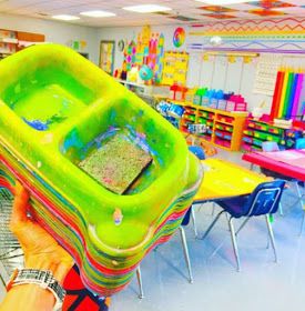 Cassie Stephens: In the Art Room: Introducing Painting to Children Art Room Rules, Art Classroom Organization, Elementary Art Classroom, Art Classroom Management, Elementary Art Rooms, Cassie Stephens, Elementary School Art, Art Classroom Decor, Hands Holding