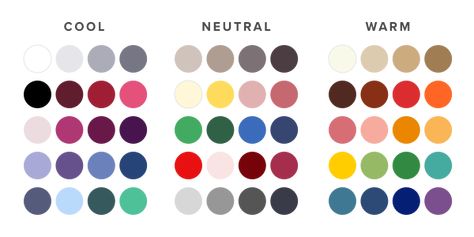 Determine your Undertone & Overtone (Once and for All!) | Simplified Wardrobe Mail Colors For Cool Skin, Neutral Skintone Outfit, Cool Undertone Palette, Colour Palette For Neutral Skin Tone, Outfits For Cool Undertones, Color Palette For Neutral Undertone, Colour For Neutral Undertone, Clothing Colors For Cool Skin Tones, Best Colors For Neutral Undertones