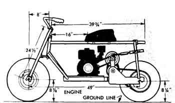 DIY Go Karts Simplified Building Plans For Go Karts and Mini Bikes Off Road Mini Bike Frame Off Road Beast for Hunting Since you're building this bike from scratch, you needn't follow the dimensions exactly as given in the plans. The plans show a basic machine, demonstrating how simply a rugged scooter can be made. If you want to get fancy, you can! click for larger image We suggest framing the mini bike from 1" tubing. You could certainly use common 3/4-in. pipe if you were so inclined. If you Mini Bike Plans, Mini Bike Frame Plans, Mini Bike Frame, Mini Motorbike, Homemade Go Kart, Go Kart Plans, Mini Jeep, Biking Diy, Diy Go Kart