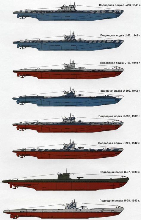 U-Boats ~ (U-82 1942) > (U-47 1940) > (U-592 1942) > (U-596 1942) > (U-201 1942) > (U-37 1939) > (U-25 1940) ~ BFD Russian Submarine, Titanic History, Image Moto, German Submarines, Nuclear Submarine, Us Navy Ships, Merchant Marine, The United States Of America, Tanks Military