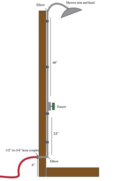 How to Make an Outdoor Shower Outside Showers, Outdoor Baths, Outdoor Showers, Pool Shower, Bilik Mandi, Garden Shower, Outdoor Bath, Light Pole, Outdoor Bathrooms