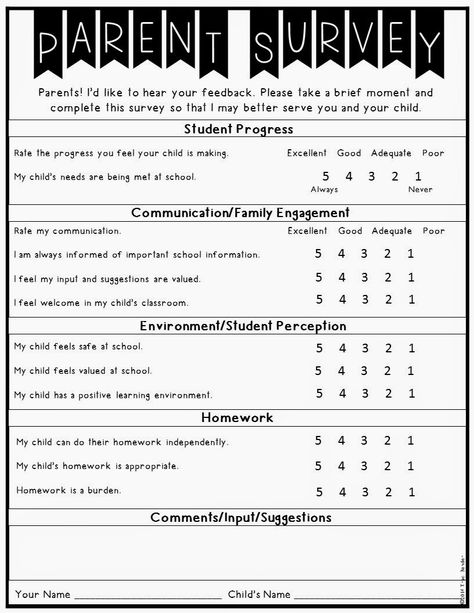 The Bender Bunch: Do You Survey Parents On Your Performance? Parent Questionnaire Elementary, Parent Questionnaire Preschool, Parent Documentation Form, Fun Conference Ideas, Prek Conferences, Parent School Partnerships, Kindergarten Questionnaire, Parent Teacher Documentation Form, Teacher Documentation