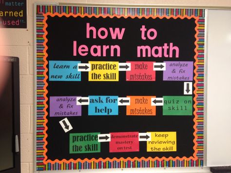 Bulletin Board For Mathematics, Math Board Decoration Ideas, Mathematics Bulletin Board Ideas, Math Ideas For Middle School, Maths Class Decoration Ideas, High School Math Class Decor, Math Boards Bulletin Display, Anime Classroom Decor, Maths Charts For High School