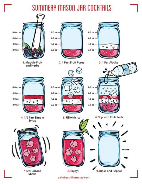 Summery DIY mason jar cocktails recipes. Jar Cocktails, Mason Jar Cocktails, Cocktail Station, Soda Syrup, Mason Jar Drinks, Diy Cocktails, Pretty Cocktails, Diy Mason Jar, Cocktails Recipes