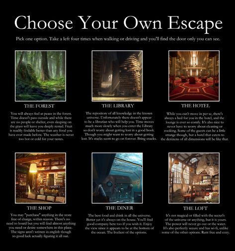 Choose Your Own Escape - Imgur Mythical Items, Create Your Own Adventure, Fantasy World Map, Choose Your Own Adventure, Elemental Powers, 1 June, Writing Fantasy, Road Trip Games, Cerave Moisturizing Cream