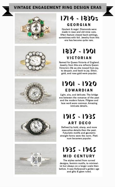 Vintage Engagement Ring Settings, Rings Style, Edwardian Art, Vintage Engagement Ring, Rings Vintage, Art Deco Engagement, Bridal Bands, Deco Engagement Ring, Art Deco Engagement Ring