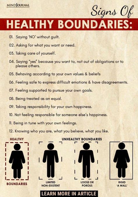 Healthy boundaries help us to define our personal beliefs, values and limits. It is an invincible border crucial for our safety, health and mental wellbeing. Healthy Boundaries With Family, Boundaries For Couples, Boundaries Activities For Groups, Boundaries List Template, What Do Boundaries Look Like, What Boundaries Look Like, Creating Healthy Boundaries, How To Set Personal Boundaries, Healthy Dating Boundaries