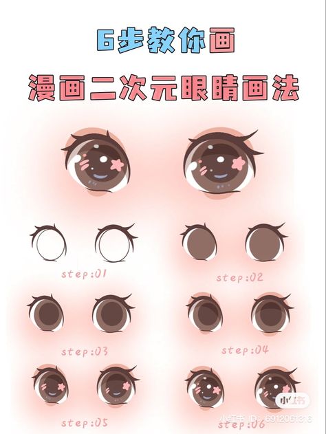 Cute Chibi Eyes Reference, How To Make Chibi Art, Digital Painting Practice, Drawing Chibi Eyes, Chibi Smile Reference, Eyes Illustration Cartoon, Chibi Face Tutorial, Chibi Coloring Tutorial, Chibi Head Tutorials