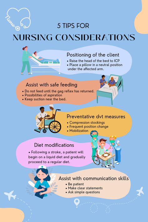 Top 5 Tips for Nurses to Consider in Their Practice How To Be A Good Nurse, Patient Care Technician Tips, Simple Nursing Study Guides, Long Term Care Nursing, Simple Nursing, Geriatric Nursing, Nurse Tech, Patient Care Tech, Nurse Skills