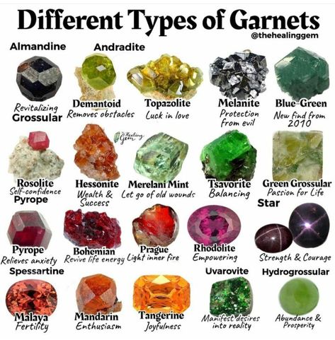 Raw Gemstones Rocks, Crystal Identification, Gemstones Chart, Motivasi Diet, Crystal Healing Chart, Rock Types, Crystals Healing Properties, Rock Minerals, Spiritual Crystals