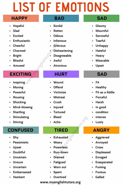 List of Emotions: Different Ways to Say What You're Feeling - My English Tutors अंग्रेजी व्याकरण, List Of Emotions, Materi Bahasa Inggris, Words To Describe Someone, Essay Writing Skills, Descriptive Words, Good Vocabulary Words, Words And Phrases, Good Vocabulary