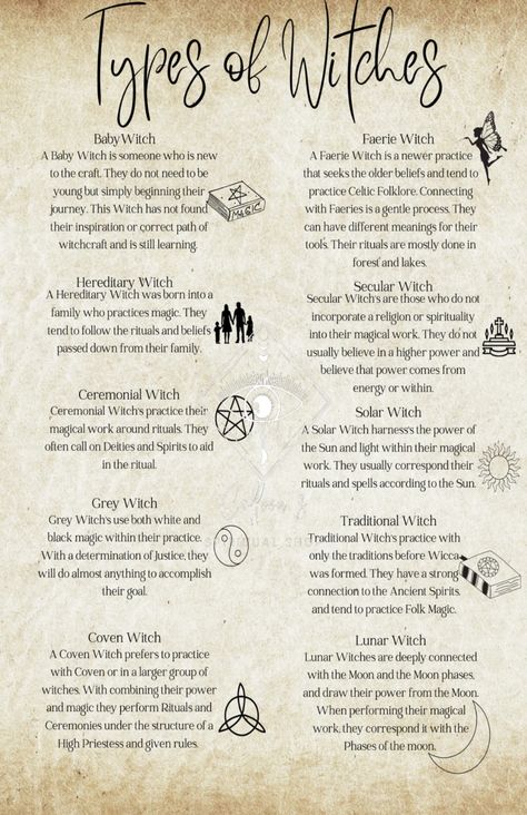 Type Of Witches, Witches Book Of Shadows, Witch Types, Types Of Witches, Witches Book, Wicca Recipes, Spiritual Shop, Witchcraft Books, Wiccan Magic