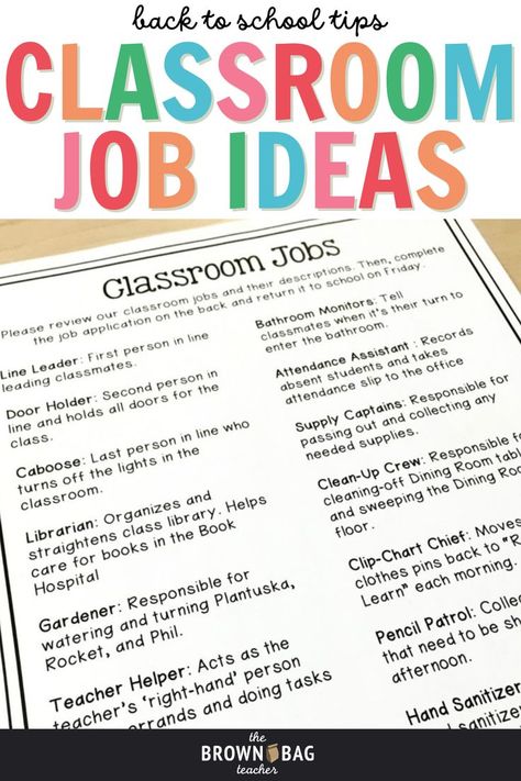 Classroom Jobs Application Student, Classroom Leadership Roles Job Chart, Classroom Job Application Free, Classroom Jobs For Preschoolers, Classroom Job Descriptions, Class Job Display, Class Job Ideas, Student Jobs In The Classroom, Leader In Me Classroom Ideas