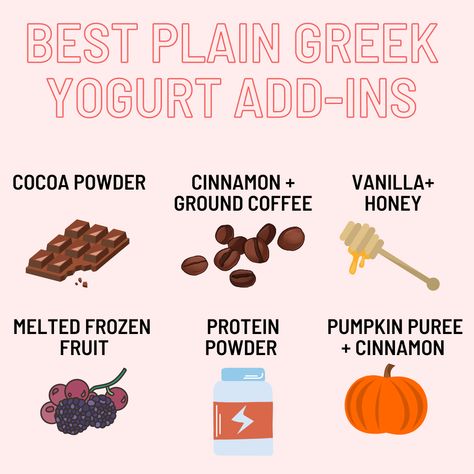 Probiotic Yogurt, Greek Yogurt Recipes, Cinnamon Vanilla, Yogurt Recipes, Plain Greek Yogurt, Probiotics, Pumpkin Puree, Greek Yogurt, Best Self