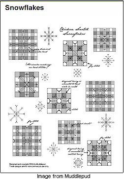 Muddlepud has created some chickenscratch designs, and she’s giving them away! She says, “I’ve decided to encourage others in Blogland to craft so that I might live vicariously th… Chicken Scratch Patterns, Chicken Embroidery, Gingham Embroidery, Chicken Scratch Embroidery, Swedish Embroidery, Diy Broderie, Hardanger Embroidery, Chicken Scratch, Gingham Fabric