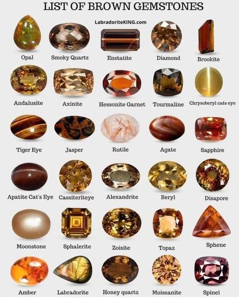 Precious Stones Chart, Brown Gemstones, Brown Crystals, Gem Hunt, Gemstones Chart, Jewelry Knowledge, Magic Stones, Brown Gemstone, Spiritual Crystals