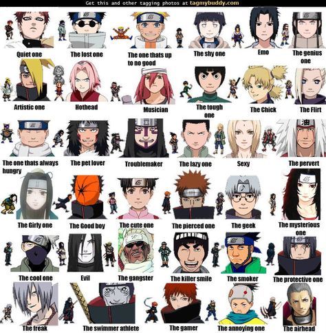 Haha... Love this. Naruto characters and their personas Naruto Names, Naruto Meme, Otaku Problems, Naruto Eyes, Photo Naruto, Anime Rules, Anime Character Names, Anime Tv, Naruto Stuff