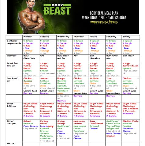 Body Beast Meal Plan, Body Beast Workout Sheets, Bodybuilding Meal Plan, Spartan Training, Workout Sheets, Beast Workout, Meal Schedule, Body Beast, Bodybuilding Recipes