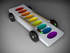 Derby Car Ideas, Shelves Instead Of Cabinets, Kitchen Shelves Instead Of Cabinets, Cub Scouts Tiger, Pinewood Derby Car, American Heritage Girls, Derby Ideas, Derby Car, Pinewood Derby Cars