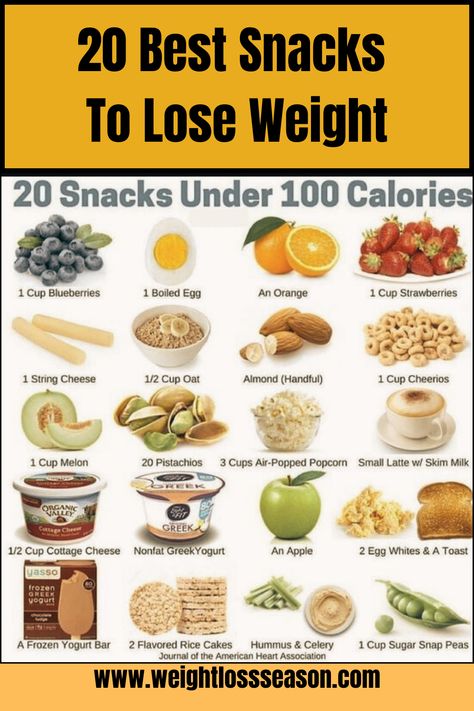 20 Snacks Under 100 Calories, Best Snacks To Lose Weight, Weight Loss Foods, Weight Loss Tips Under 100 Calories Meals, 100 Calorie Meals, Frozen Yogurt Bar, Keto Friendly Recipes, Frozen Greek Yogurt, Snacks Under 100 Calories, 100 Calorie Snacks, Best Snacks, Yogurt Bar