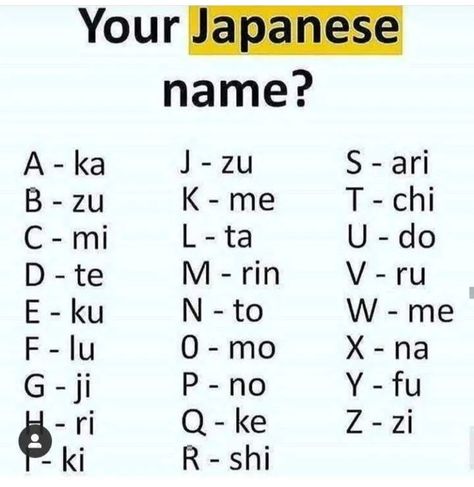 Name For Boyfriend, Japan Name, Words For Girlfriend, Your Name In Japanese, Exams Memes, Name In Japanese, True Love Photos, Names For Boyfriend, Name Creator