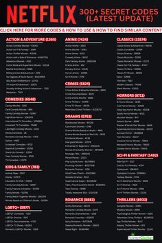 Netflix Movie Codes, Netflix Secret Codes, Interesting Movies, Action Movies To Watch, Action Comedy Movies, Netflix Suggestions, Netflix Movie List, Horror Movies On Netflix, Horror Movies List