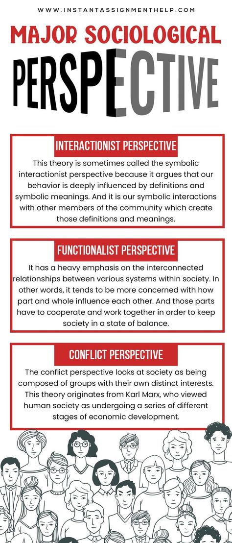 3 Major Perspectives in Sociology Intro To Sociology, Sociology Pictures, Functionalism Sociology, Sociology Poster, Sociology Student Aesthetic, Studying Sociology, Sociology Aesthetic, Sociology Revision, Sociological Theories