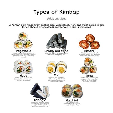 Types Of Gimbap, Vegan Sushi No Seaweed, Rice Recipes Aesthetic, Ssambap Recipe, Healthy Kimbap, Kimbap Bowl, Kimbap Ingredients, Egg Kimbap, Kimbap Aesthetic