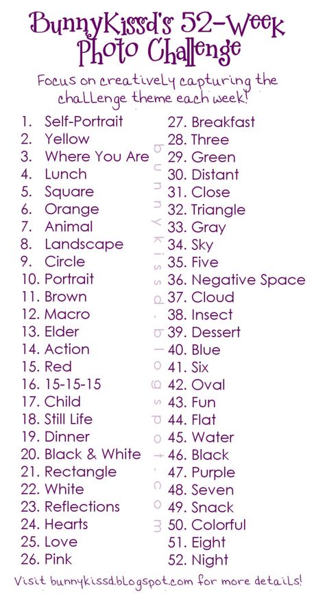 Pictures Challenge, April Photo Challenge, January Photo Challenge, February Photo Challenge, Photography Challenge Beginners, Challenge List, 365 Photo Challenge, 365 Day Challenge, Photo Challenges